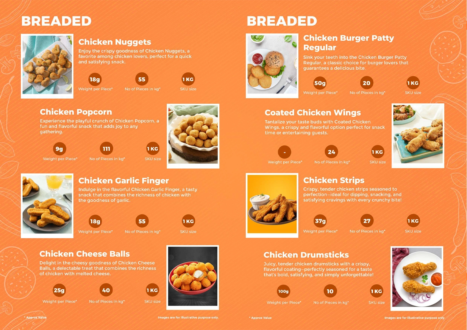 Chicken Products