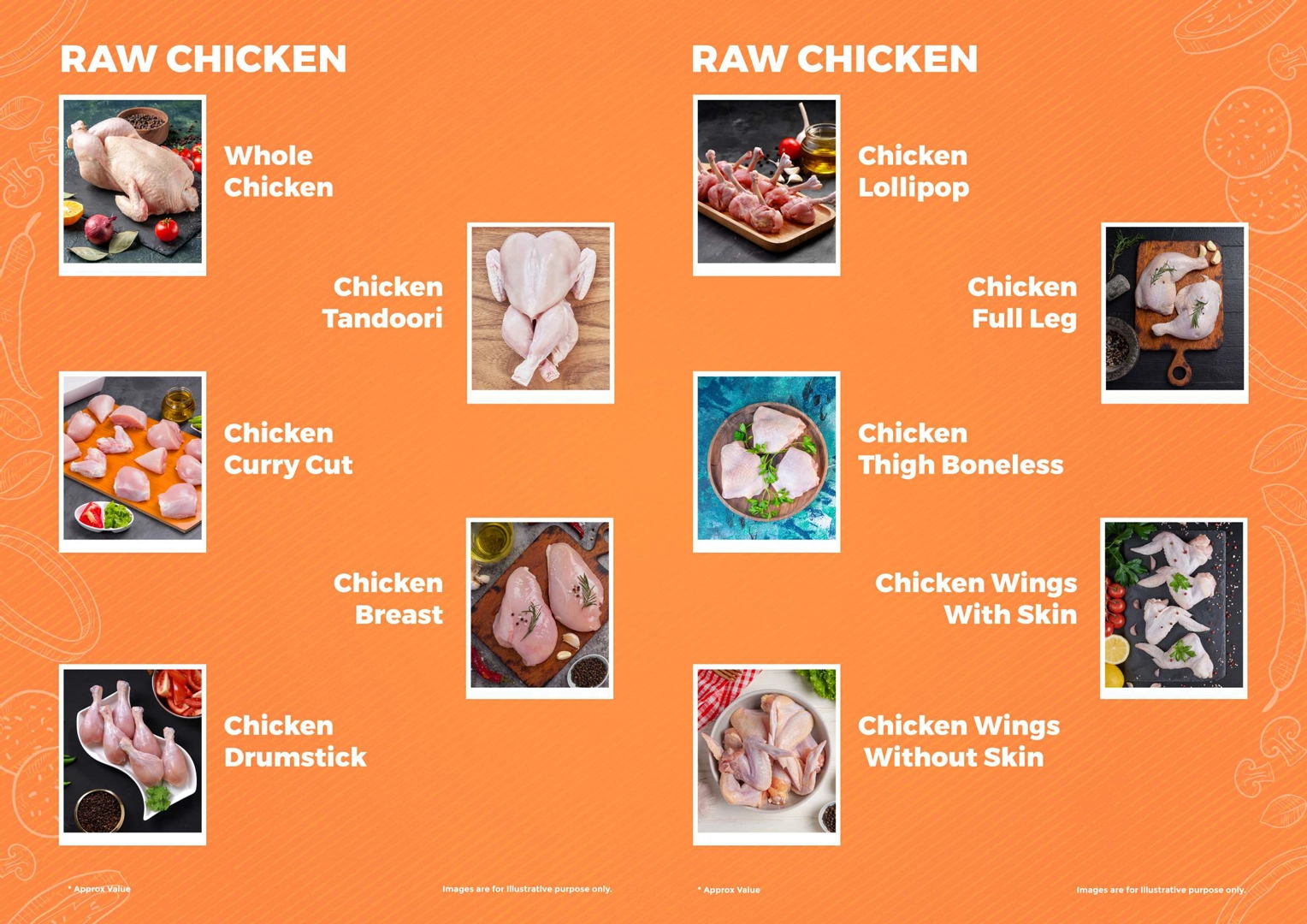 Chicken Products