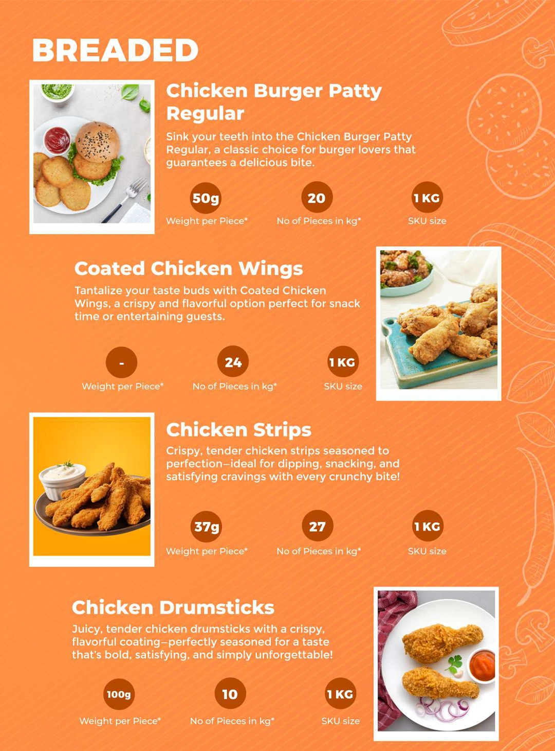 Chicken Products