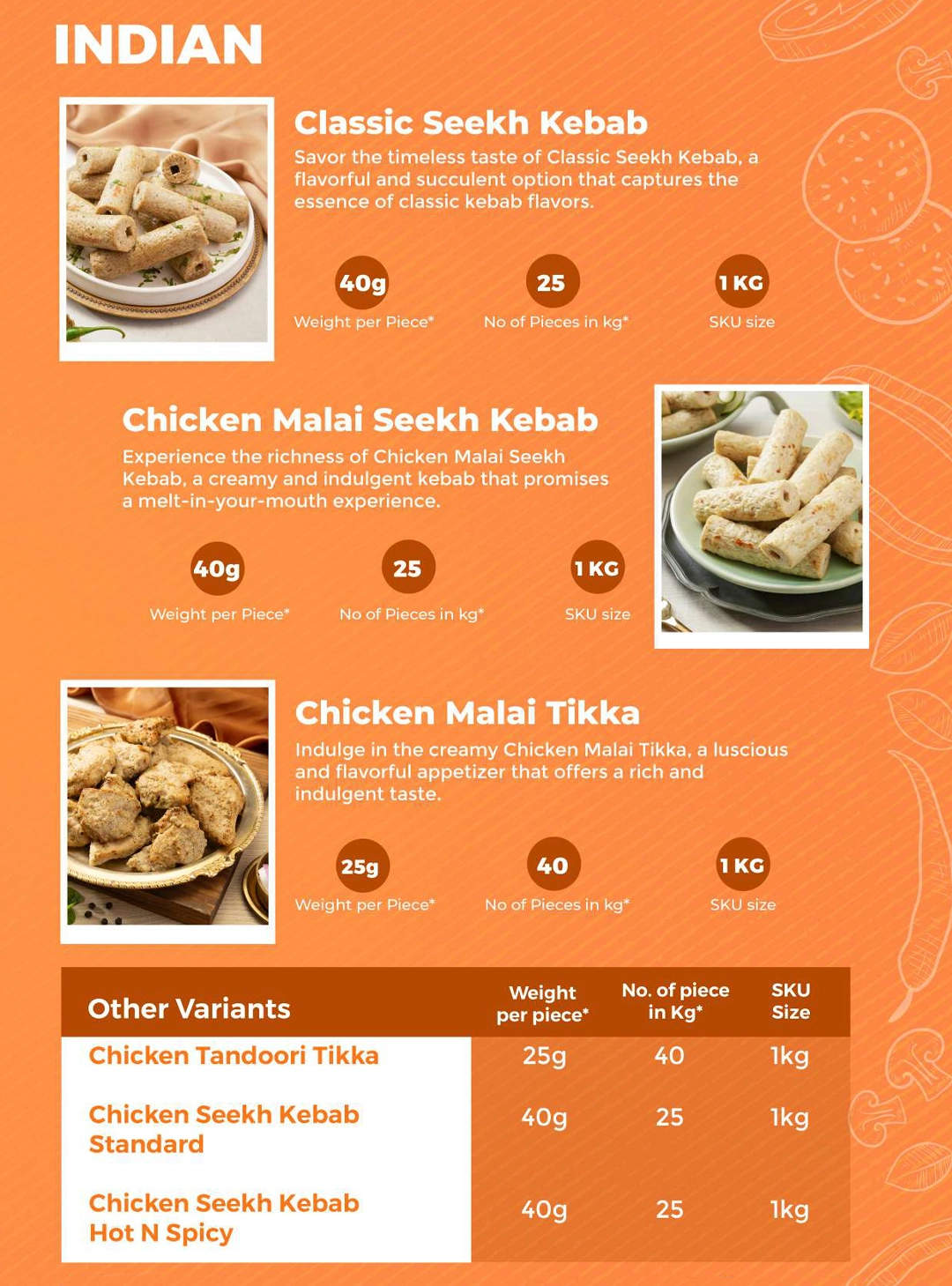 Indian Recipe